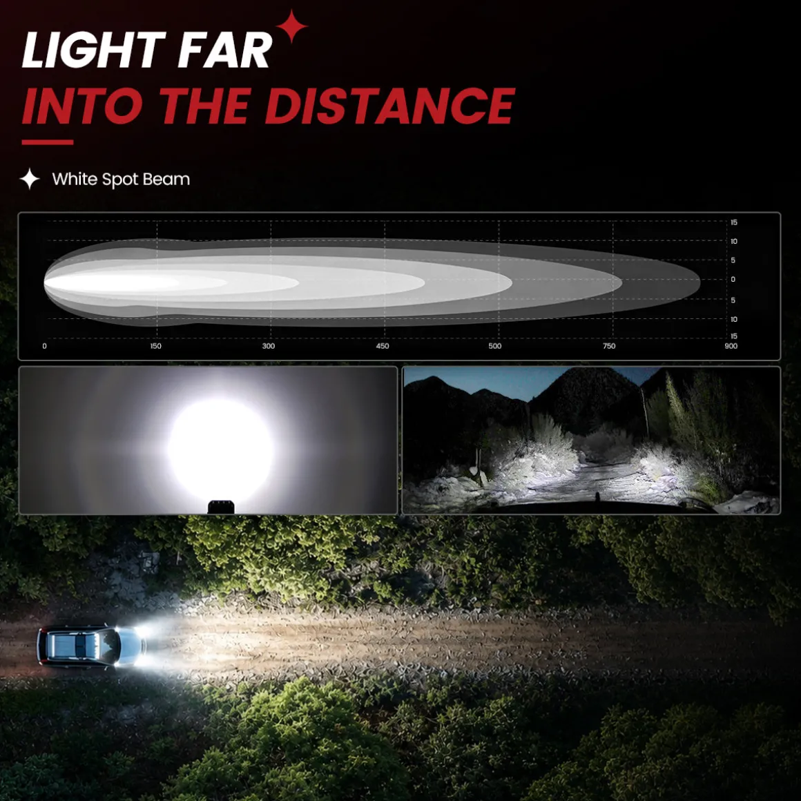 5 Inch LED Pod Off-Road Light Spot Combo 60W