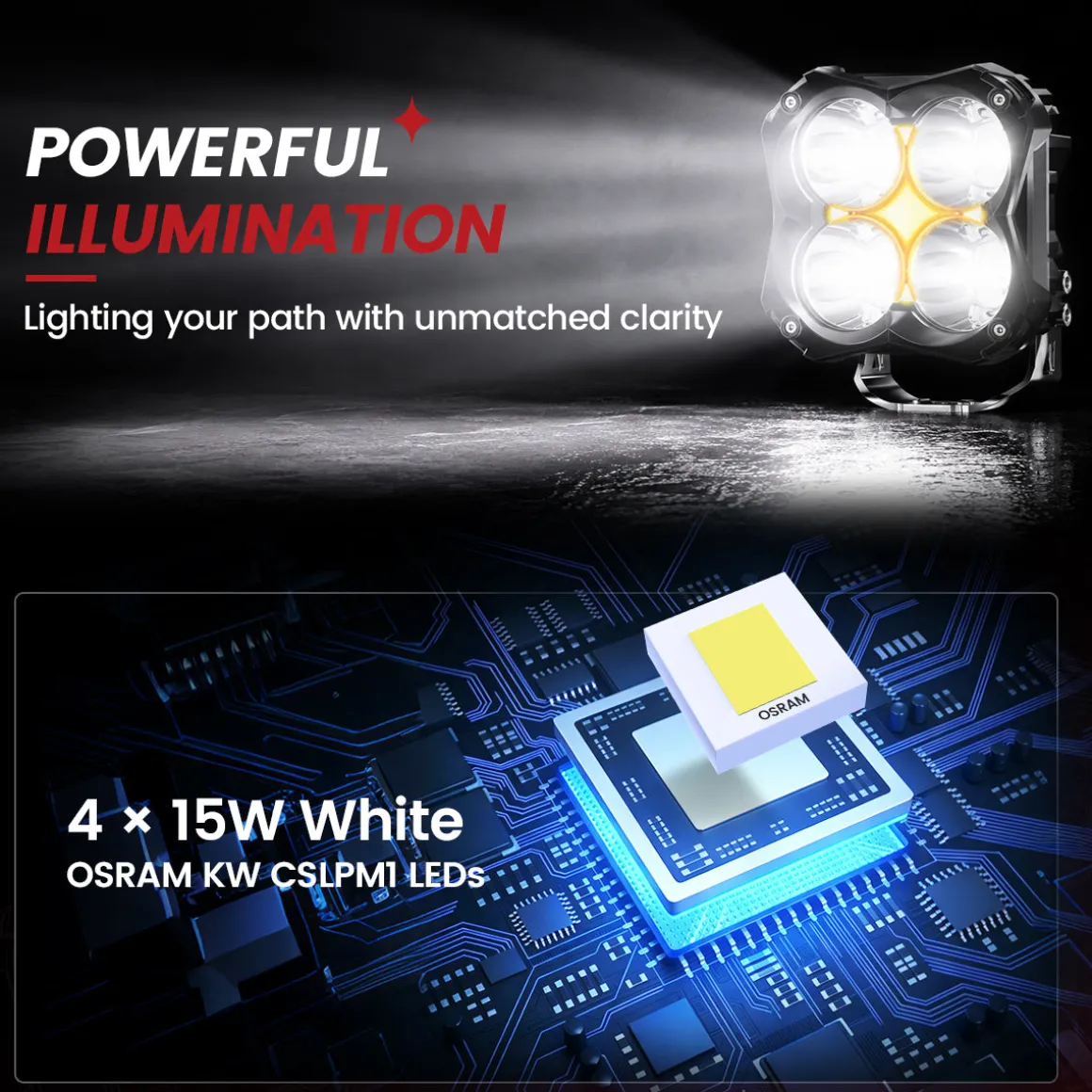 5 Inch LED Pod Off-Road Light Spot Combo 60W