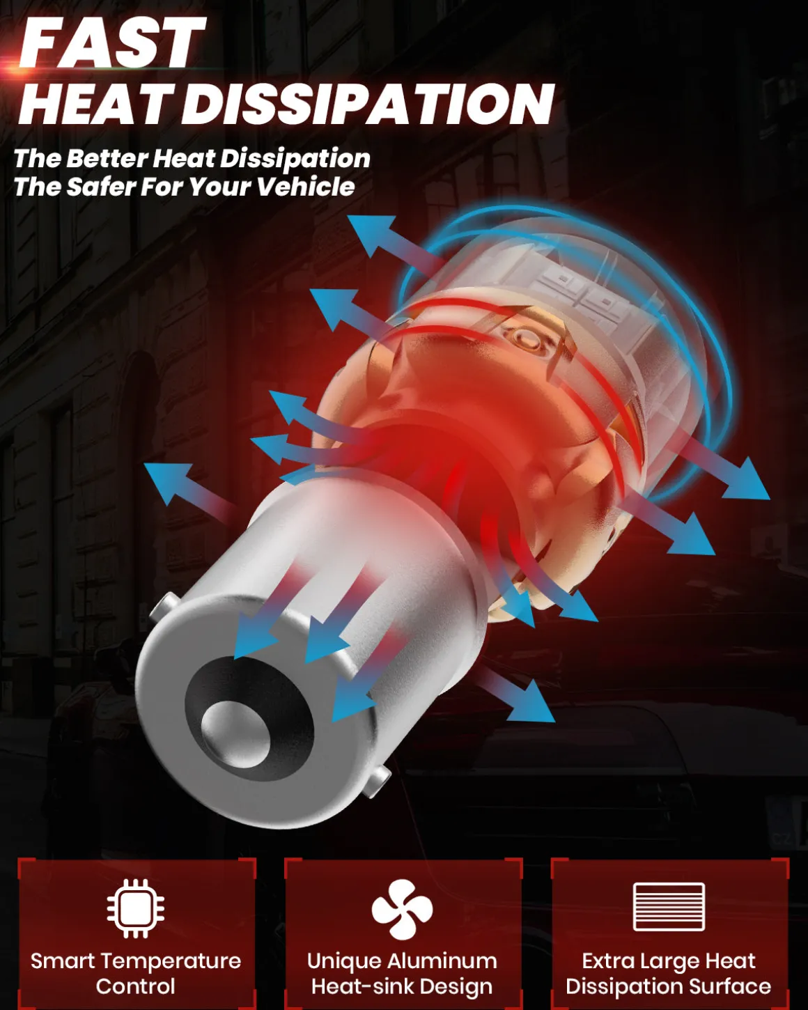 1156 1141 1003 LED Brake Tail Stop Parking Light Bulb | Brilliant Red (Don't Work for Trucks), 2 Bulbs | Upgraded L2 Series