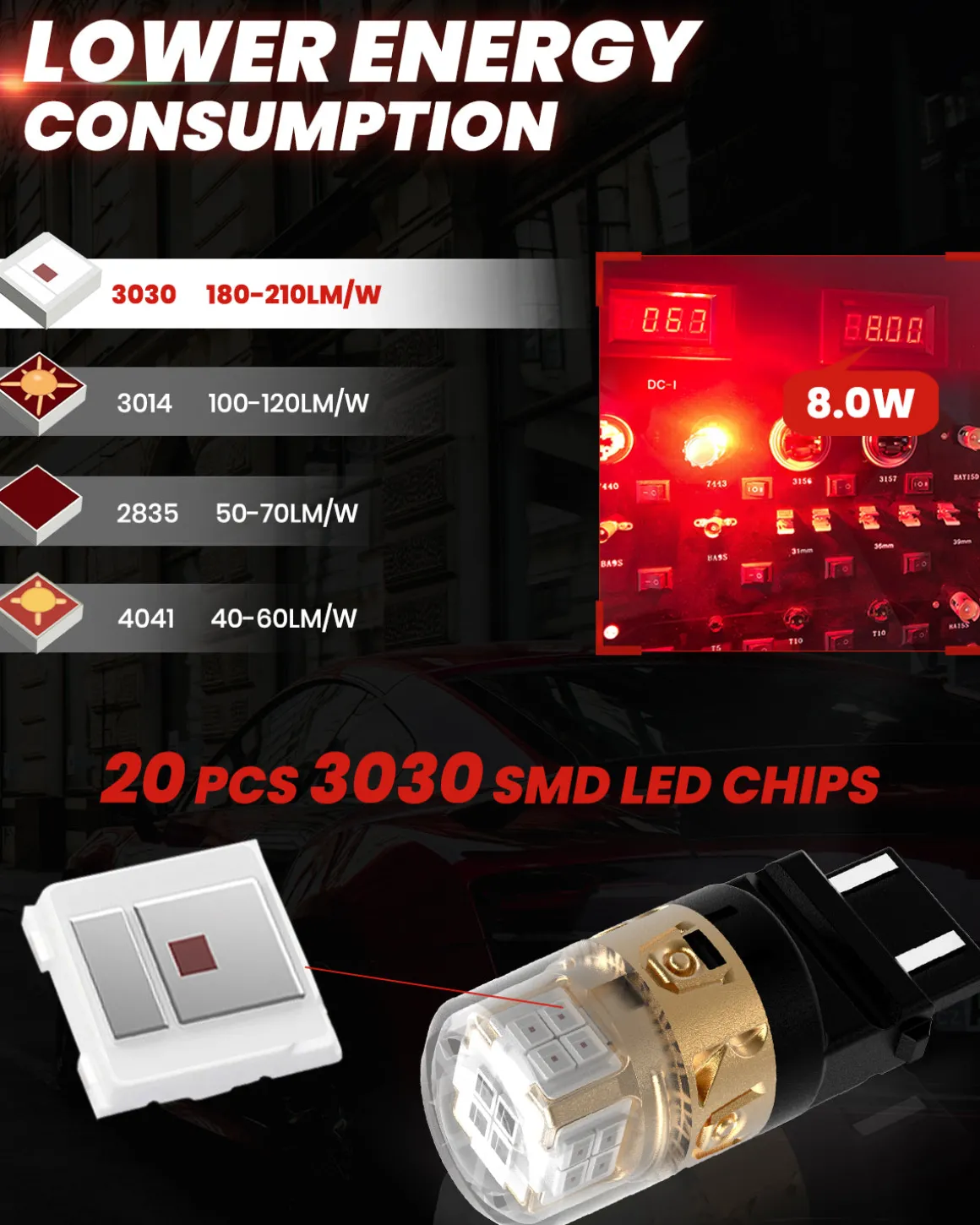 3157 3156 3057 4157 LED Brake Tail Stop Parking Light Bulb | Brilliant Red (Don't Work for Trucks), 2 Bulbs | Upgraded L2 Series