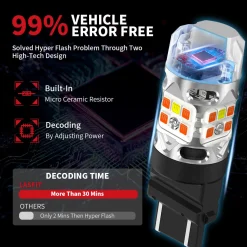 3157 4157 LED Front Turn Signal Bulbs CanBus-Ready Switchback | T3 Series