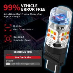3157 4157 LED Front Turn Signal Bulbs CanBus-Ready Switchback CK Socket | T3 Series