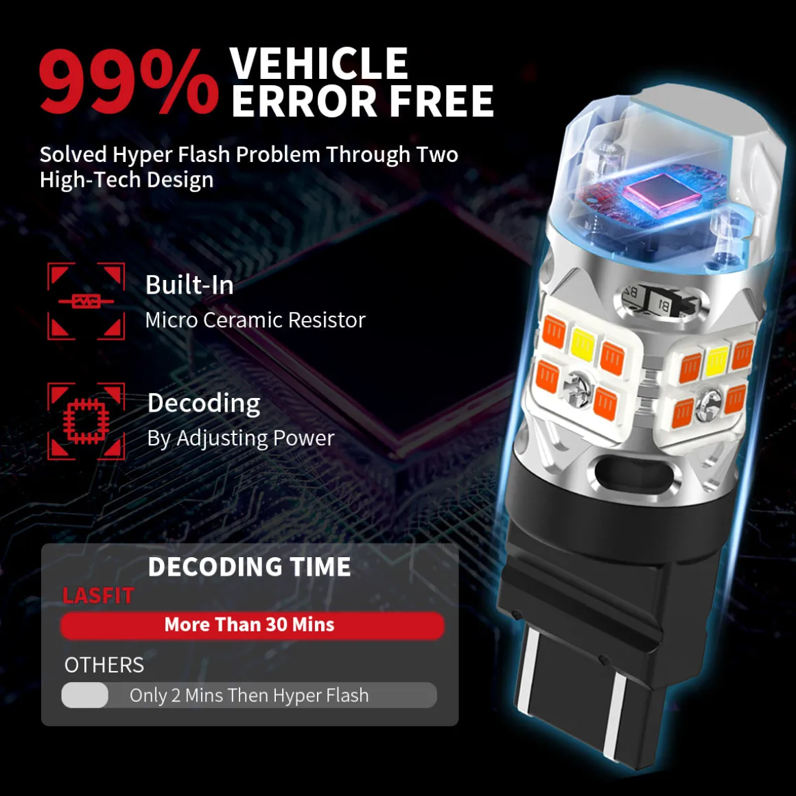 4257 LED Front Turn Signal Bulbs CanBus-Ready Switchback | T3 Series