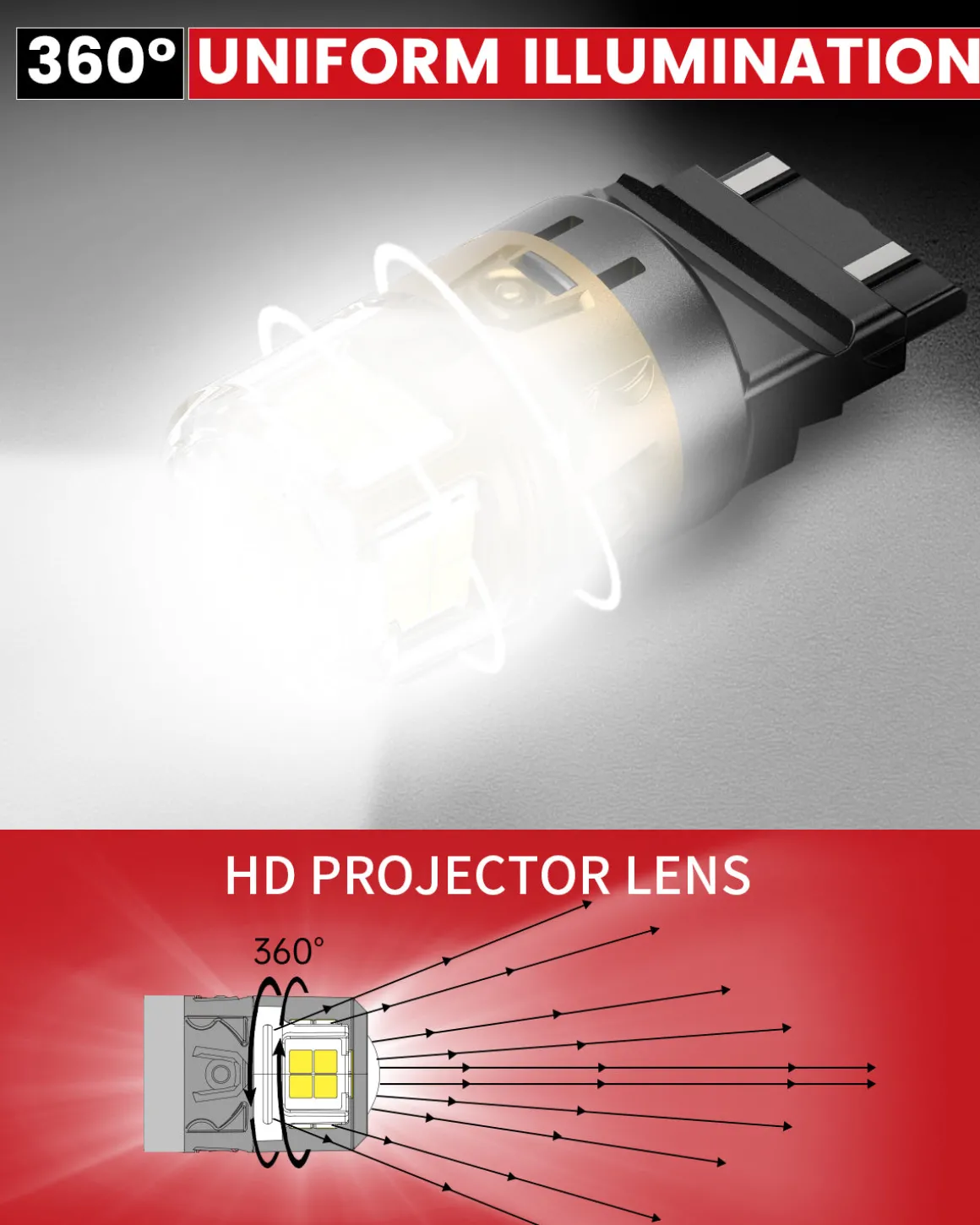 3157 3156 3057 4157 LED Reverse Backup Light Bulb | Xenon White,2 Bulbs | Upgraded L2 Series
