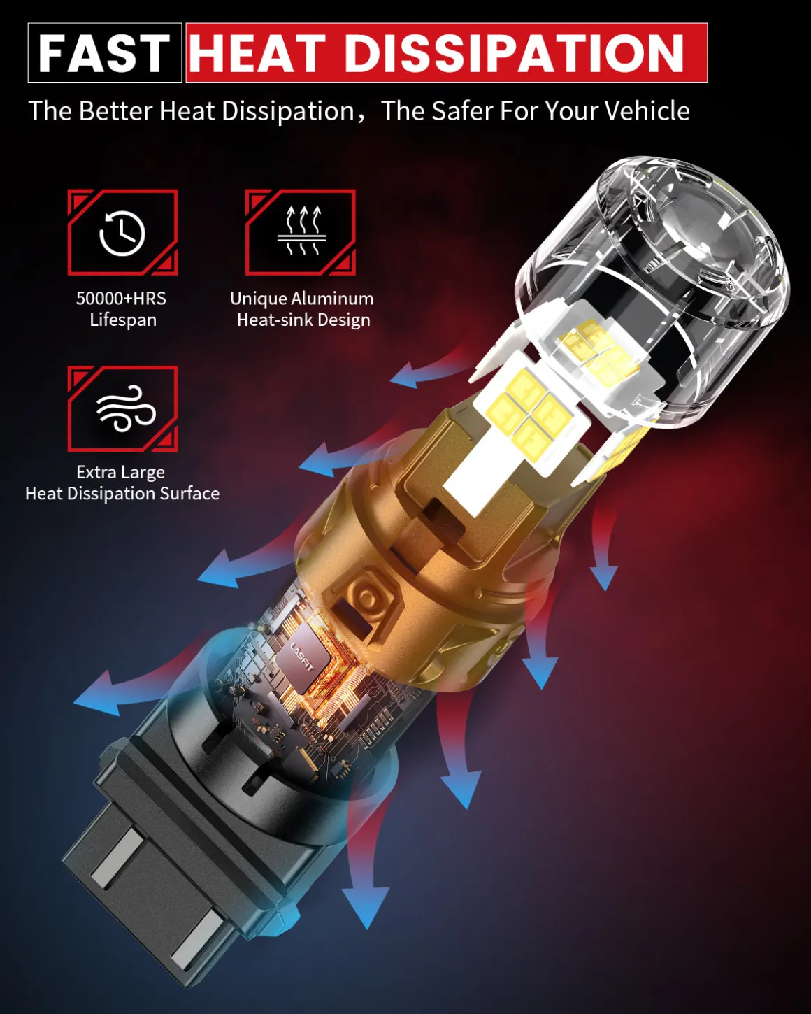 3157 3156 3057 4157 LED Reverse Backup Light Bulb | Xenon White,2 Bulbs | Upgraded L2 Series