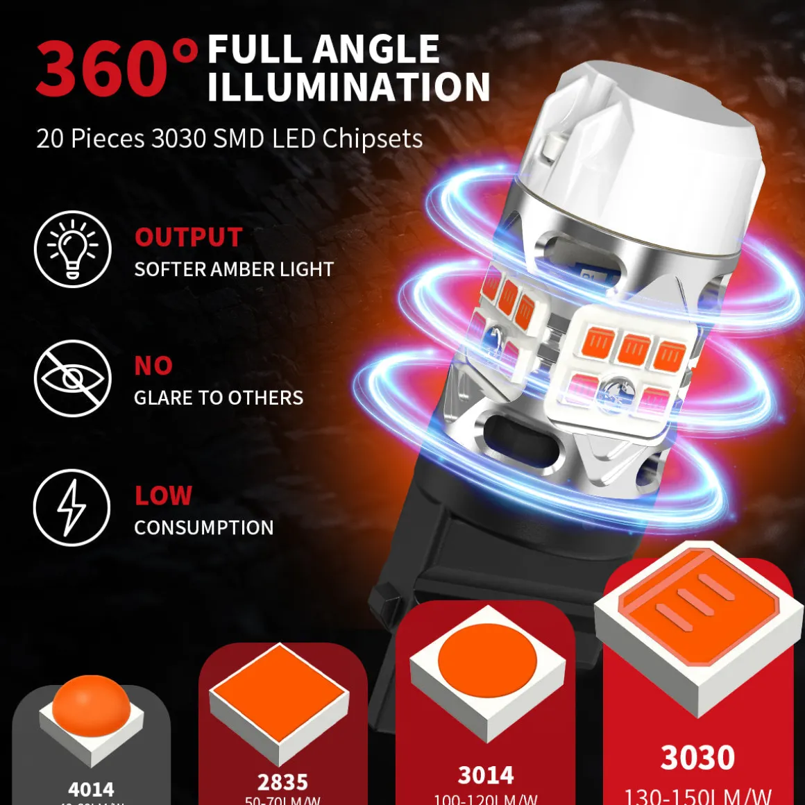 3157 4157 LED Turn Signal Bulbs CanBus-Ready Amber CK Socket | T3 Series