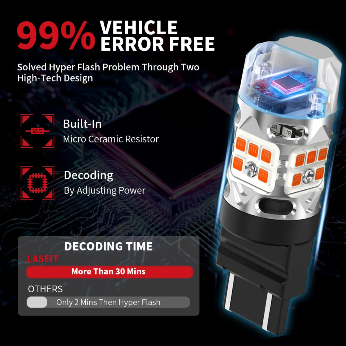 4257 LED Turn Signal Bulbs CanBus-Ready Amber | T3 Series