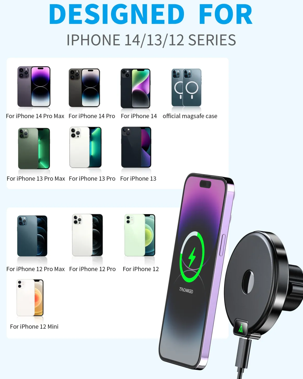 Magnetic Wireless Car Charger, Specific Phone Mount for 2021 Tesla Model 3 Model Y, 15W Max Fast Charging for iPhone 14 13 12 Series Compatible with MagSafe Case