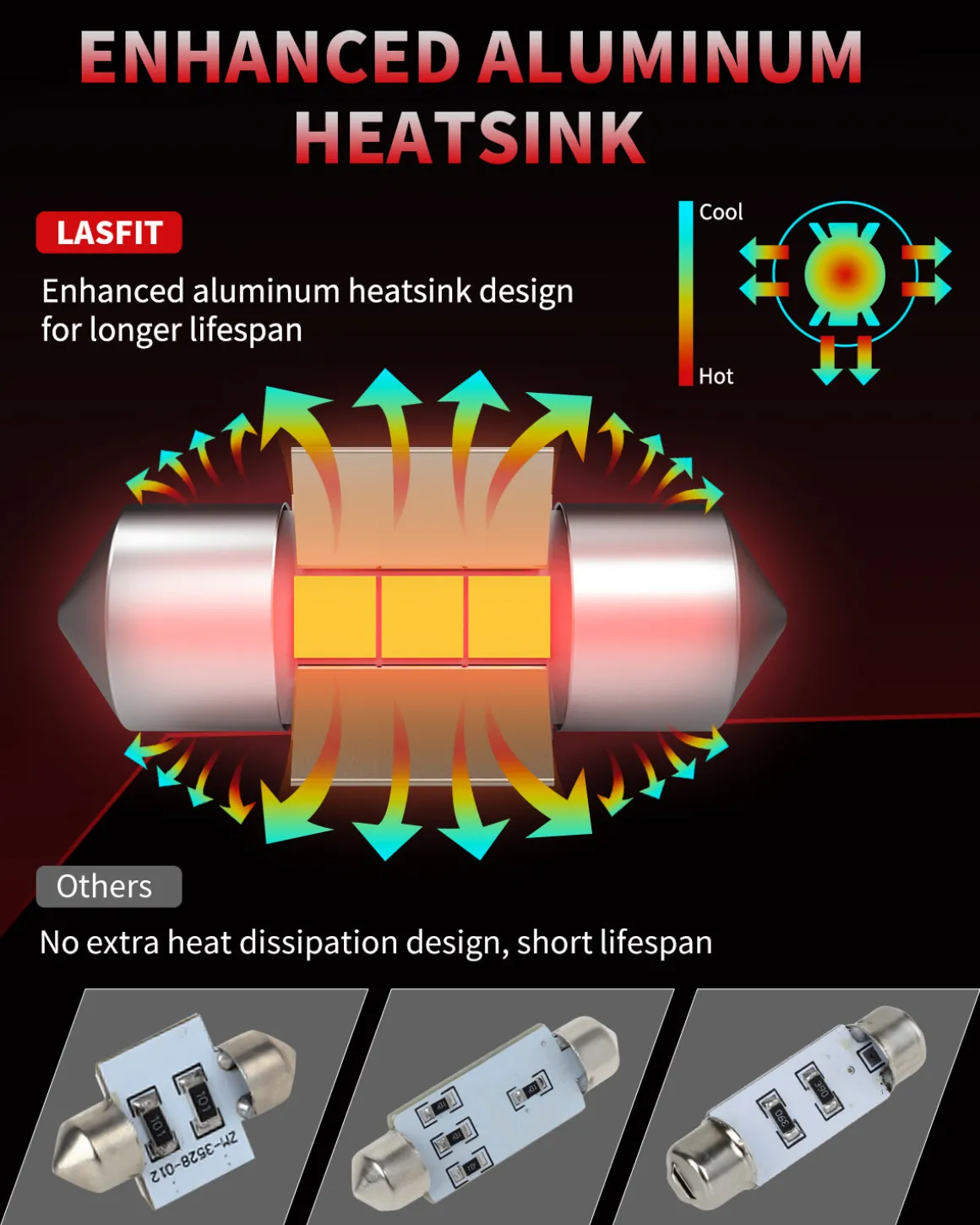 28MM DE3021 DE3022 LED Dome Map Trunk Cargo Light Bulb, 2 Bulbs