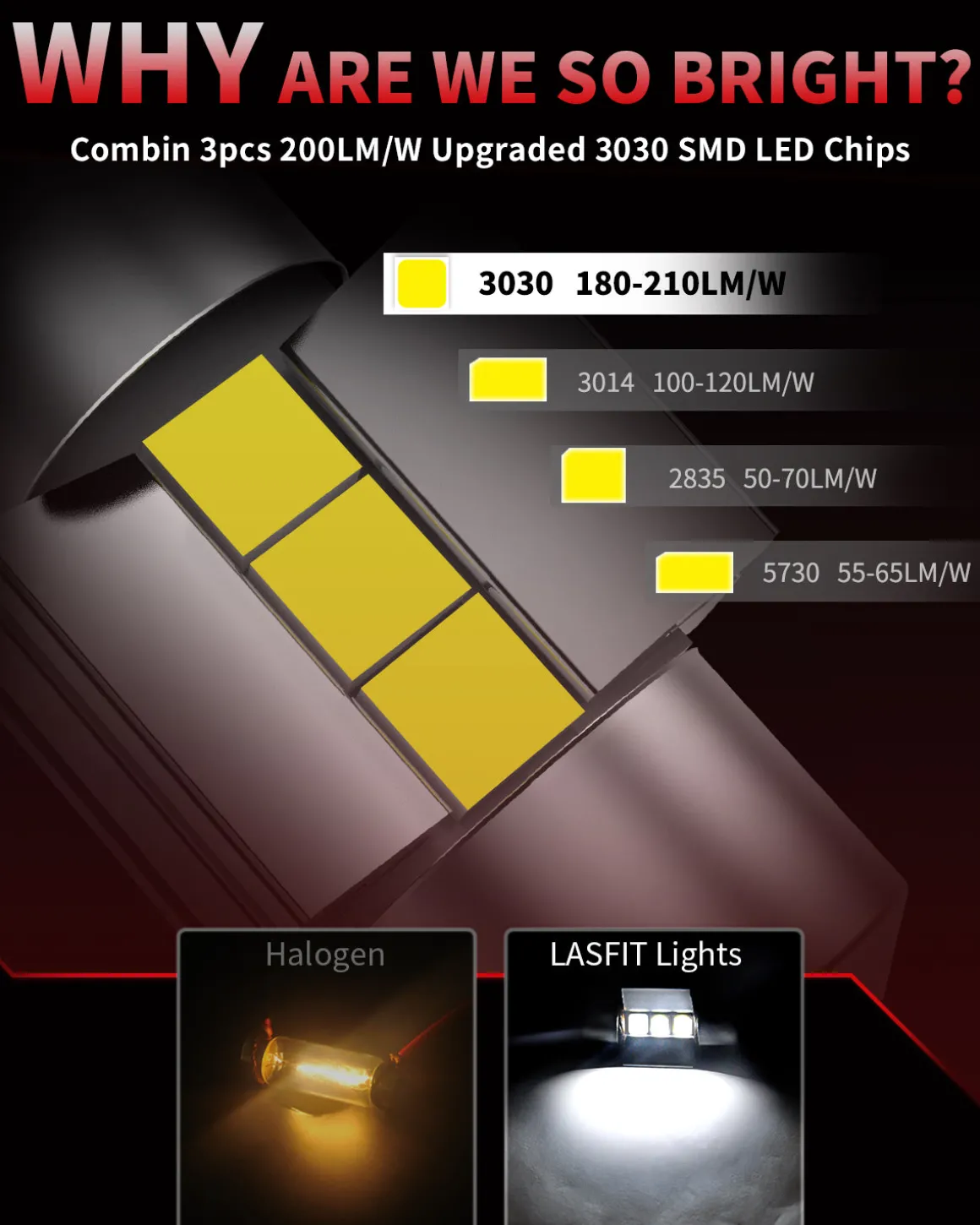 28MM DE3021 DE3022 LED Dome Map Trunk Cargo Light Bulb, 2 Bulbs