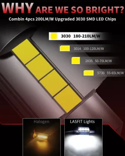 31MM DE3175 DE3021 6428 LED Interior Door Courtesy Luggage Compartment Light Bulb, 2 Bulbs