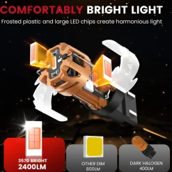 Red 4257 CanBus-Ready Rear Turn Signal Light Brake Light Tail Light LED Bulbs | D2 Series