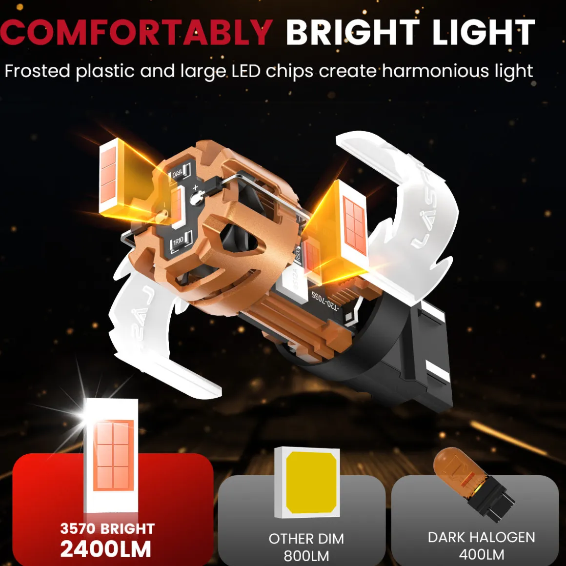 Red 4257 CanBus-Ready Rear Turn Signal Light Brake Light Tail Light LED Bulbs | D2 Series