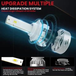 Switchback 60W 9005 HB3 LD Plus Series | 6,000LM 6000K/3000K LED Bulbs