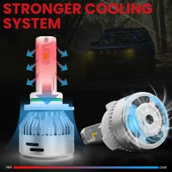 Switchback 60W 9006 HB4 LD Plus Series | 6,000LM 6000K/3000K LED Bulbs
