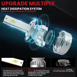 Switchback 60W H7 LD Plus Series | 6,000LM 6000K/3000K LED Bulbs