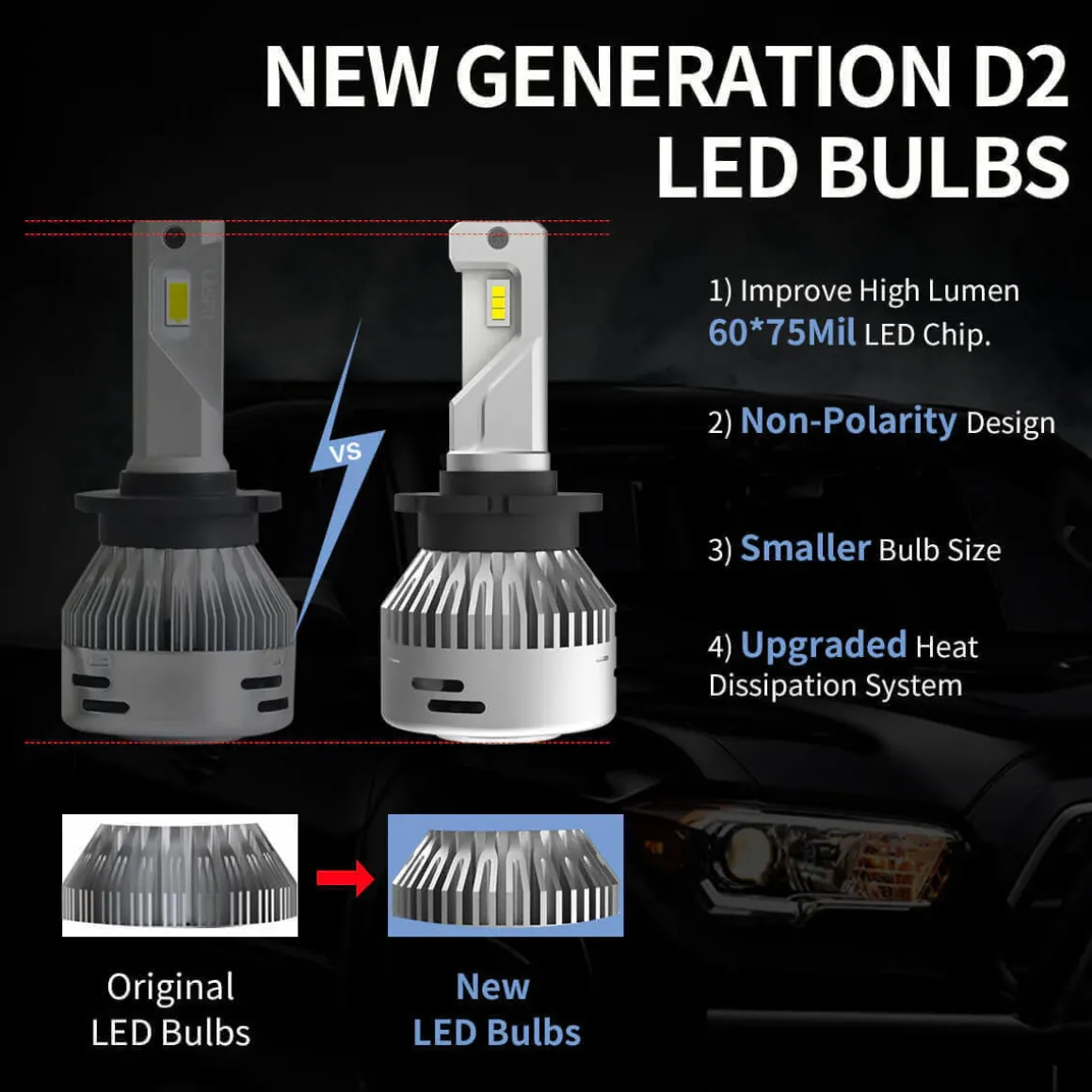 60W D2S D2R D4S D4R LA Plus Series | 6,000LM 6000K LED Bulbs NOT PLUG AND PLAY