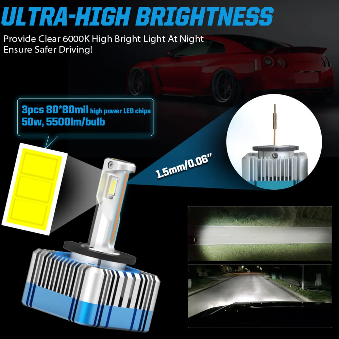100W D1S D1R D3S D3R LS Plus Series | 11,000LM 6000K LED Bulbs NOT PLUG AND PLAY