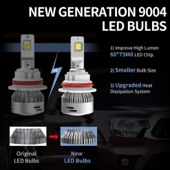 60W 9004 HB1 LA Plus Series | 6,000LM 6000K LED Bulbs