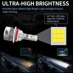 60W 9004 HB1 LA Plus Series | 6,000LM 6000K LED Bulbs