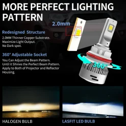 60W 9007 HB5 LA Plus Series | 6,000LM 6000K LED Bulbs