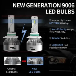 60W 9006 HB4 LA Plus Series | 6,000LM 6000K LED Bulbs