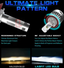 60W H11B LA Plus Series | 6,000LM 6000K LED Bulbs