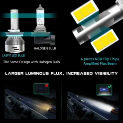 60W H11B LA Plus Series | 6,000LM 6000K LED Bulbs