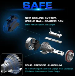 60W H11B LA Plus Series | 6,000LM 6000K LED Bulbs