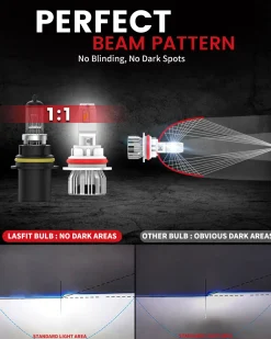 50W 9007 HB5 LC Plus Series | 5,000LM 6000K LED Bulbs