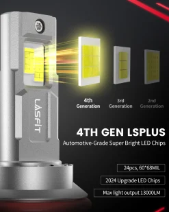 130W 9007 HB5 LS Plus Series | 13,000LM 6000K LED Bulbs