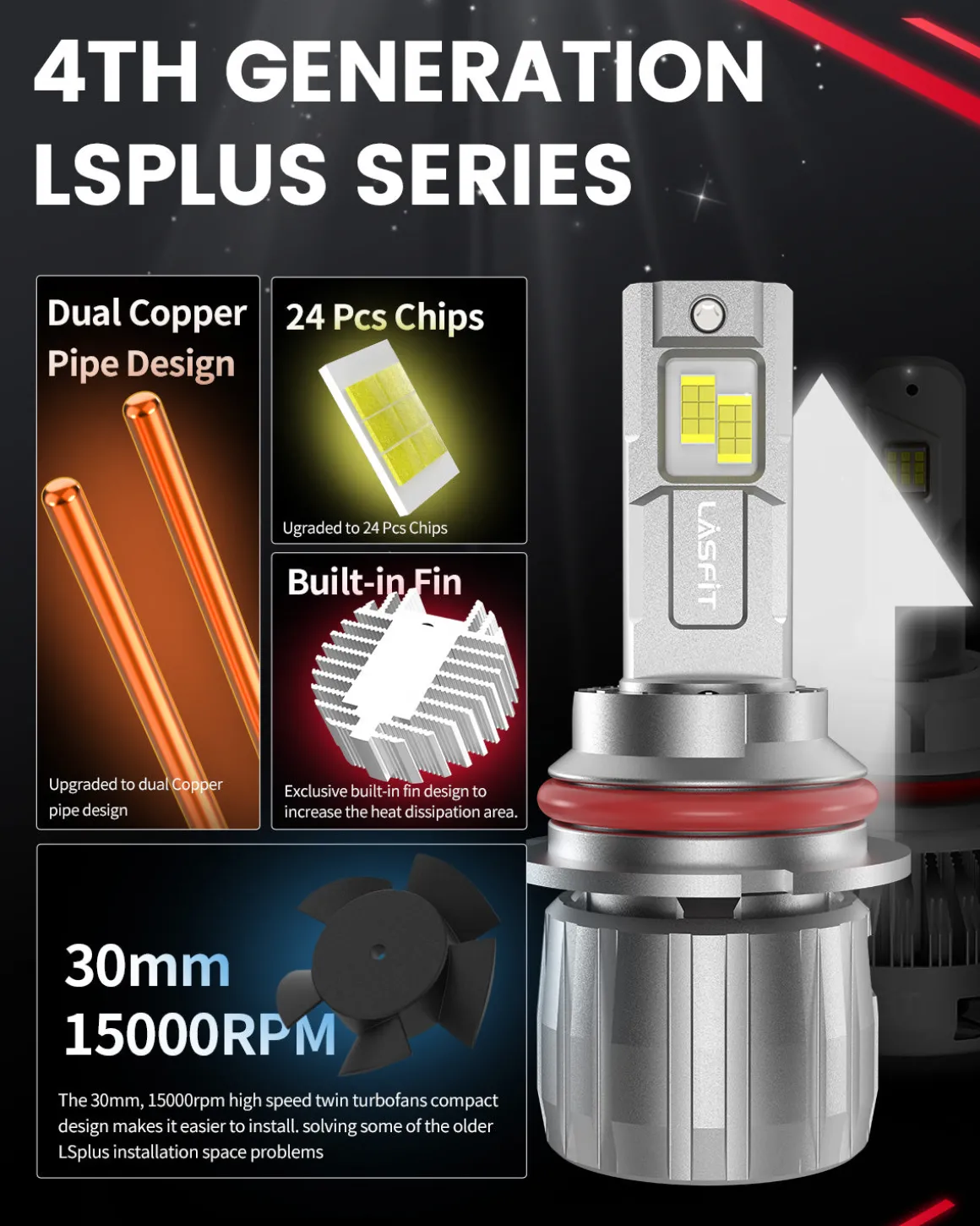 130W 9007 HB5 LS Plus Series | 13,000LM 6000K LED Bulbs