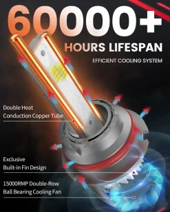 130W 9007 HB5 LS Plus Series | 13,000LM 6000K LED Bulbs