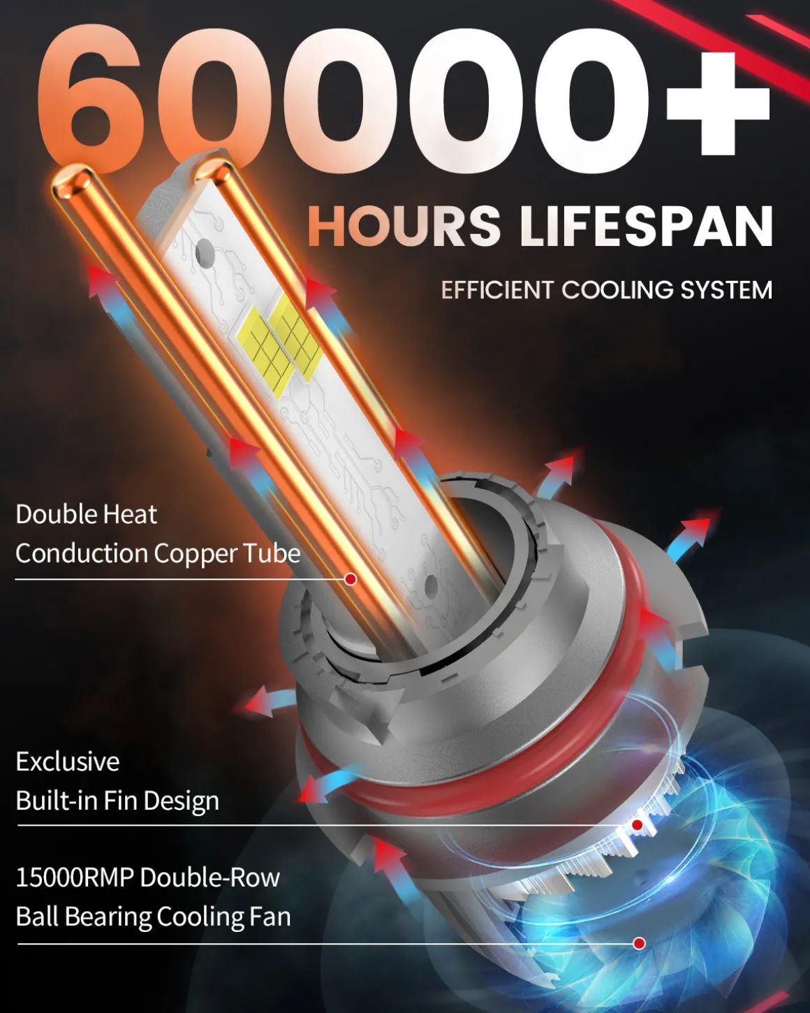 130W 9007 HB5 LS Plus Series | 13,000LM 6000K LED Bulbs
