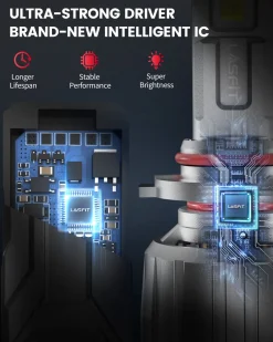 130W 9006 HB4 LS Plus Series | 13,000LM 6000K LED Bulbs