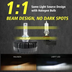100W 9005 HB3 Pro Series | 10,000LM 6000K LED Bulbs