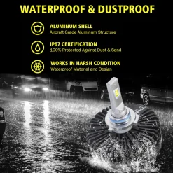 100W 9005 HB3 Pro Series | 10,000LM 6000K LED Bulbs