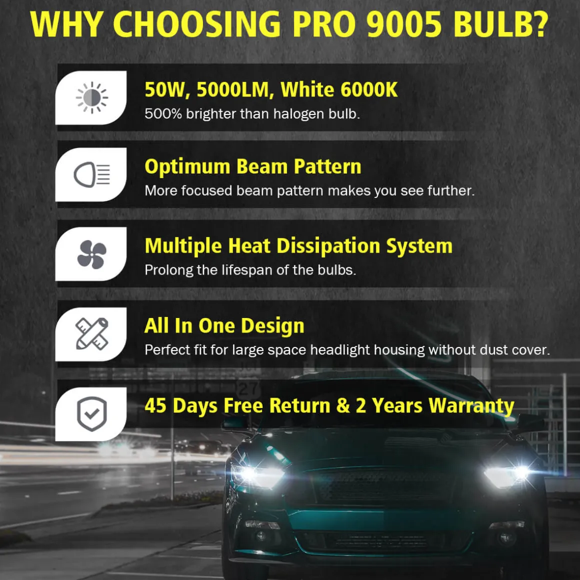 100W 9005 HB3 Pro Series | 10,000LM 6000K LED Bulbs