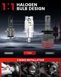 70W 9003 H4 HB2 LC Air Series | 7,000LM 6000K LED Bulbs