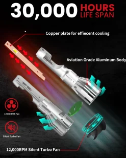 50W 9003 H4 HB2 LC Plus Series | 5,000LM 6000K LED Bulbs