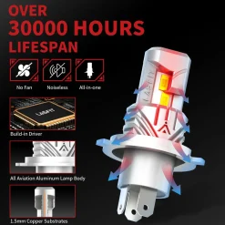 40W 9003 H4 HB2 L1 Plus Series | 4,000LM 6000K LED Bulbs