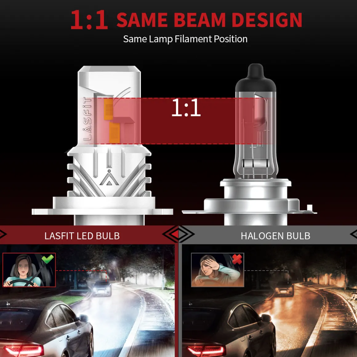 40W 9003 H4 HB2 L1 Plus Series | 4,000LM 6000K LED Bulbs