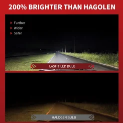 40W 9003 H4 HB2 L1 Plus Series | 4,000LM 6000K LED Bulbs