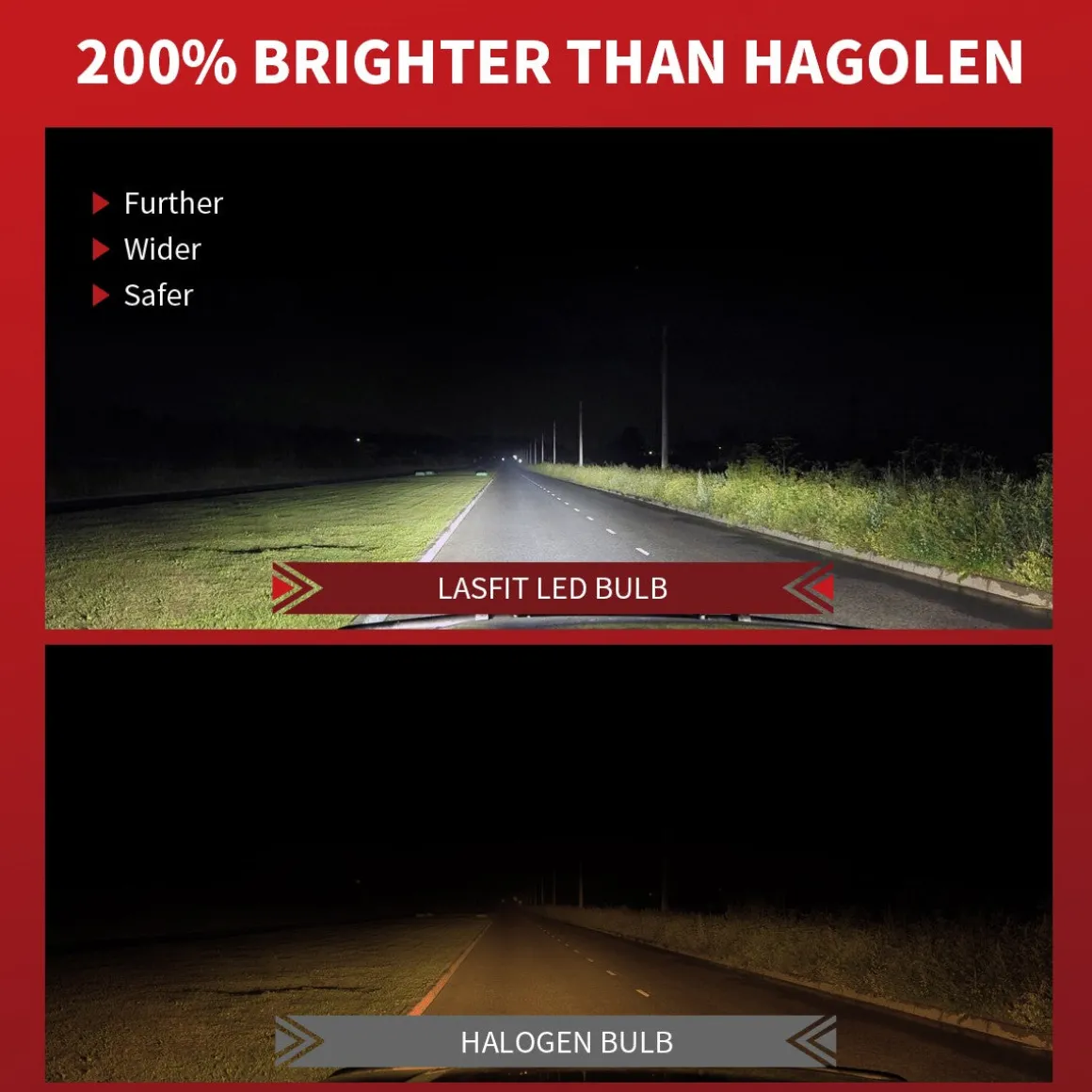 40W 9003 H4 HB2 L1 Plus Series | 4,000LM 6000K LED Bulbs