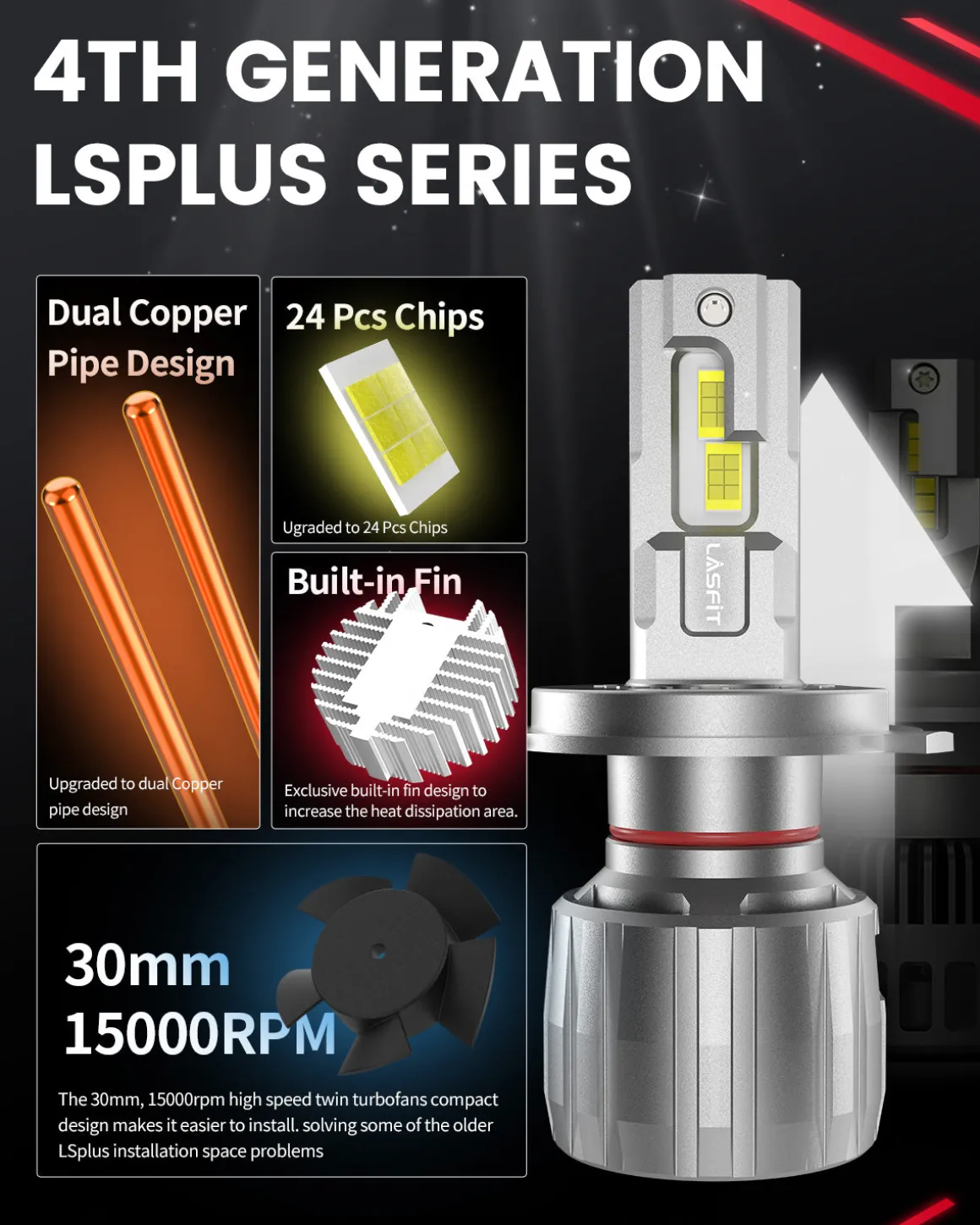 130W 9003 H4 HB2 LS Plus Series | 13,000LM 6000K LED Bulbs