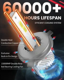 130W 9003 H4 HB2 LS Plus Series | 13,000LM 6000K LED Bulbs