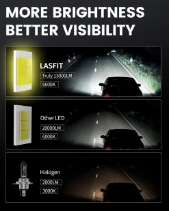 130W 9003 H4 HB2 LS Plus Series | 13,000LM 6000K LED Bulbs