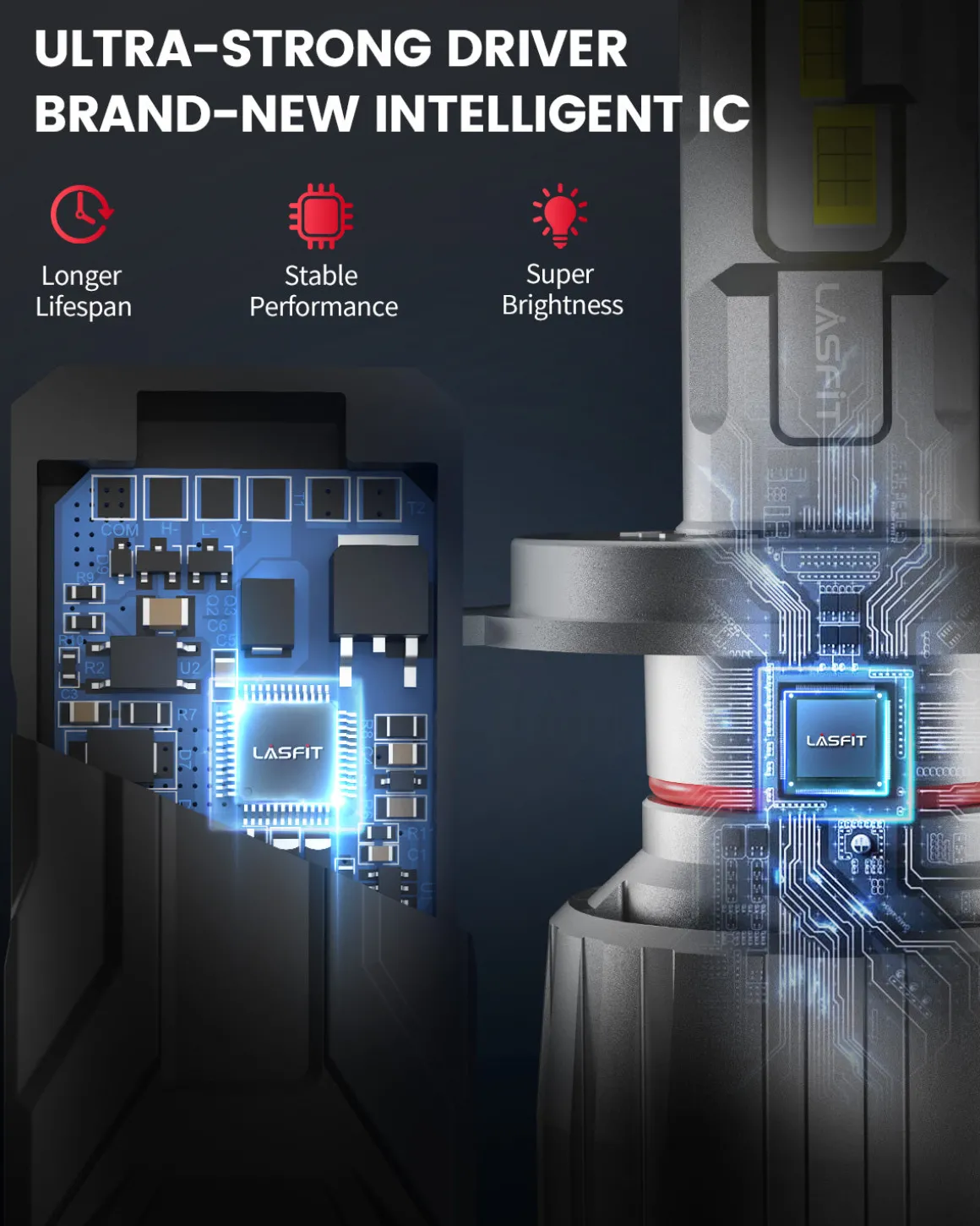 130W 9003 H4 HB2 LS Plus Series | 13,000LM 6000K LED Bulbs