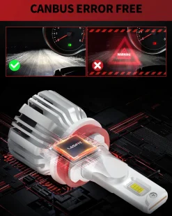 50W H11 H8 H9 LC Plus Series | 5,000LM 6000K LED Bulbs