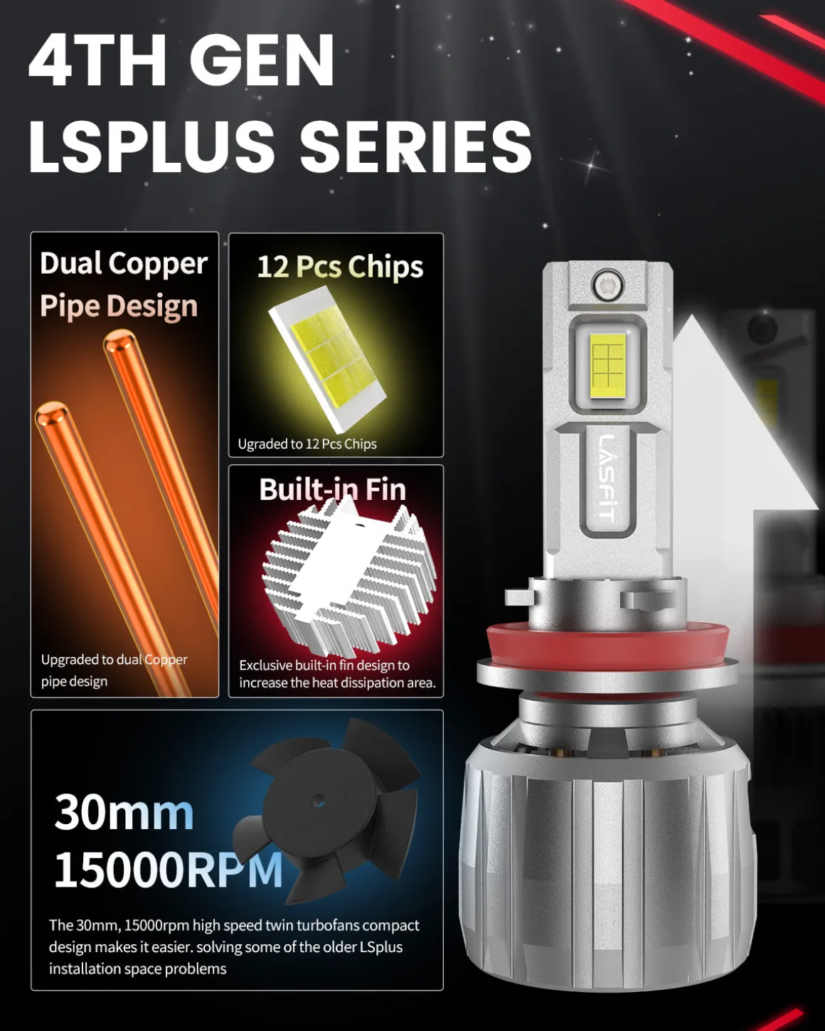 130W H11 H8 H9 LS Plus Series | 13,000LM 6000K LED Bulbs